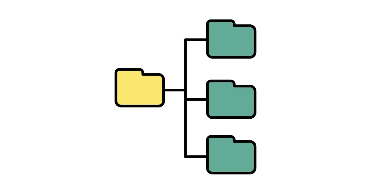 WordPress with Custom Subdirectory Applications