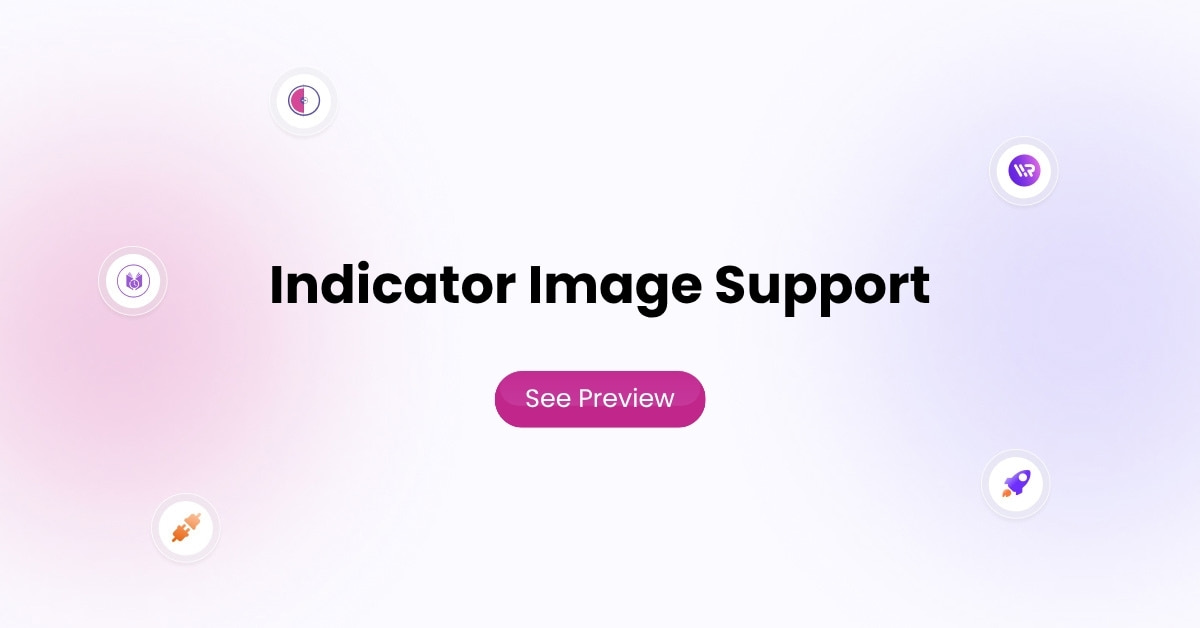 Indicator Image Preview Mode - Code Canel